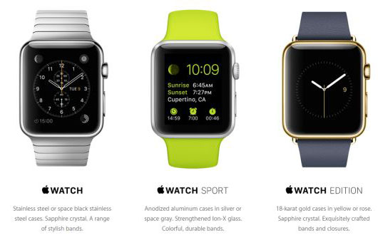 Apple Watch uitvoeringen