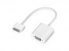 Apple VGA Adapter voor iPad, iPhone & iPod touch