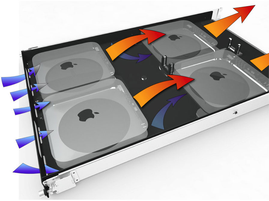 H-Squared Mini Rack - Server Rack Mount - 4 x Mac Mini