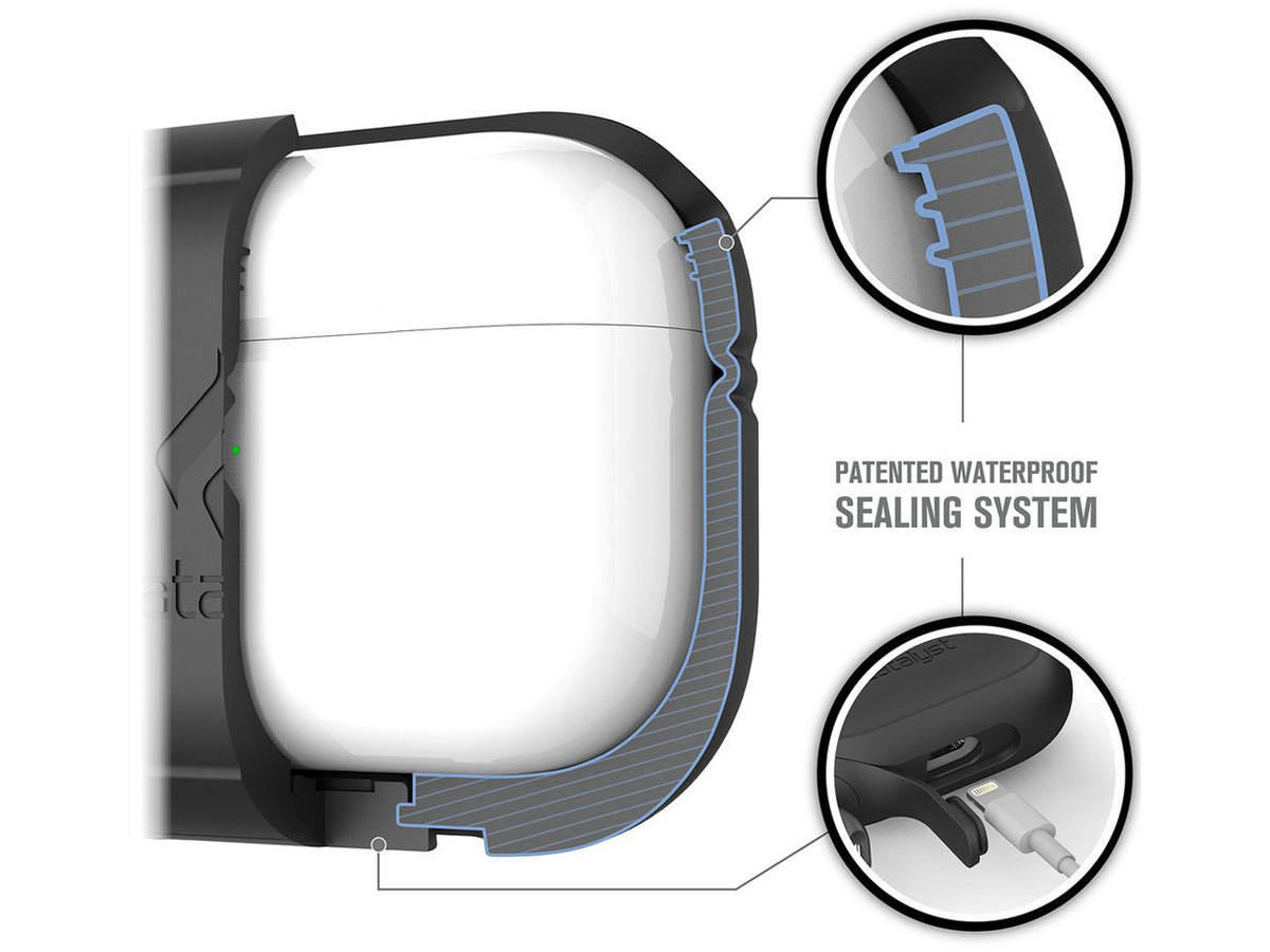 Catalyst Case - Waterdicht Apple Airpods Pro hoesje