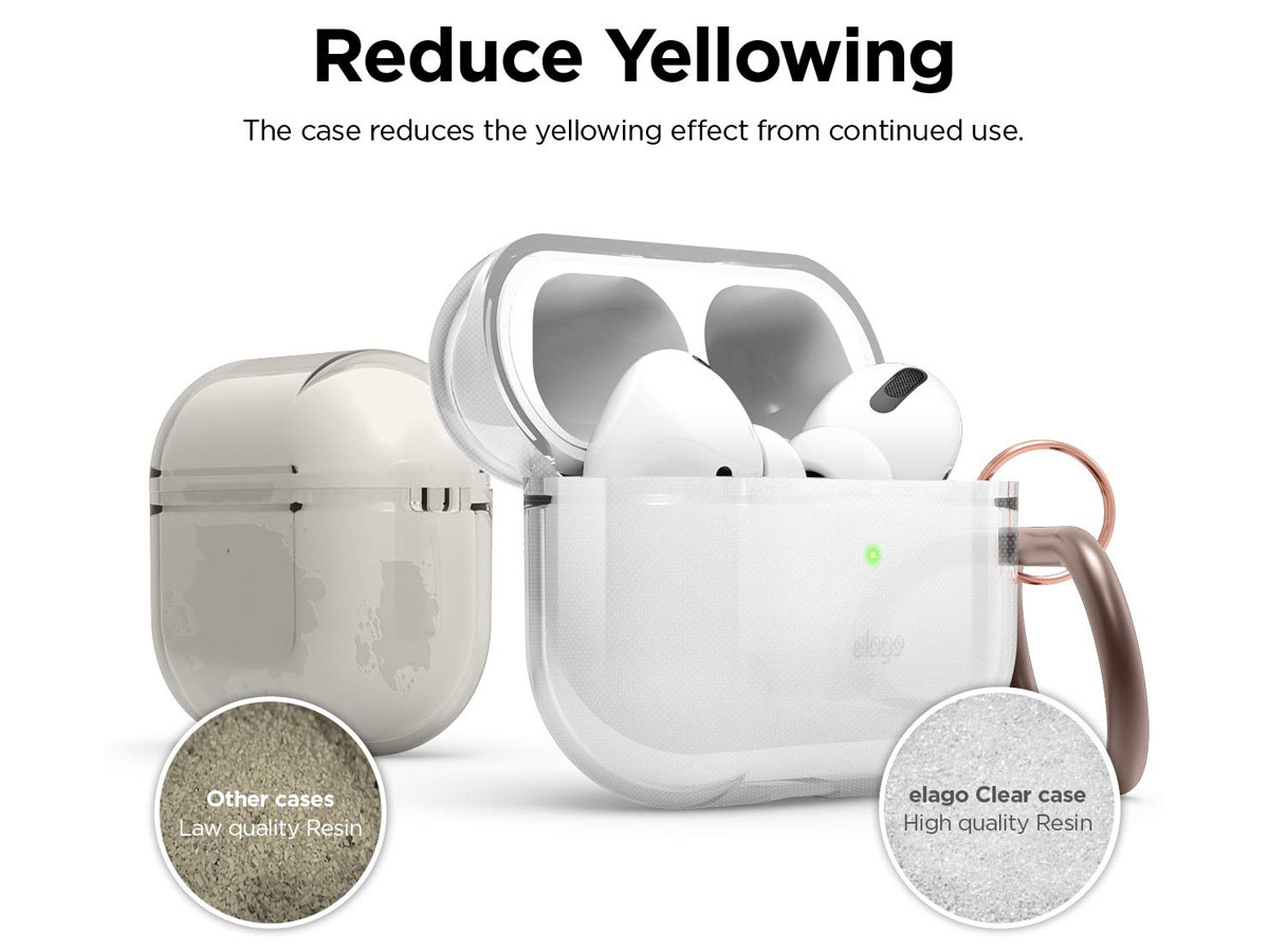 Elago Clear Case Transparant - AirPods Pro Hoesje
