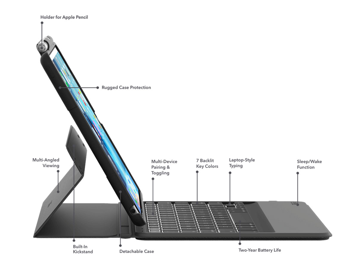 ZAGG Rugged Keyboard Case QWERTY - iPad Pro 10.5 Hoesje