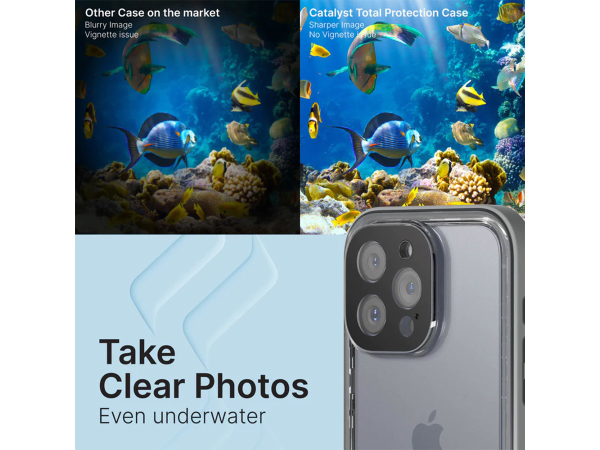 Catalyst Waterproof Case - Waterdicht iPhone 15 Pro Max hoesje