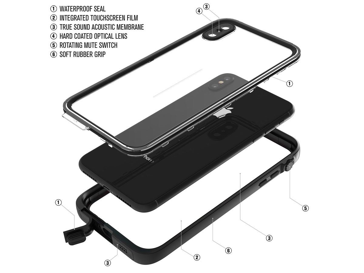Catalyst Case - Waterdicht iPhone Xs Max hoesje