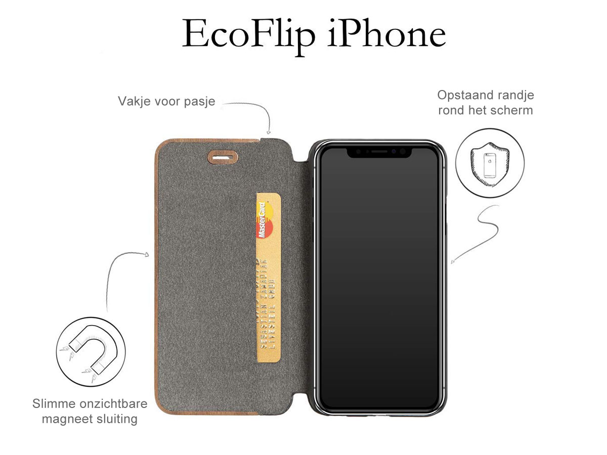 Woodcessories EcoFlip Walnut - iPhone Xs Max Hoesje met Protector