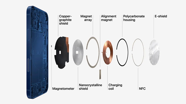 Apple introduceerde MagSafe