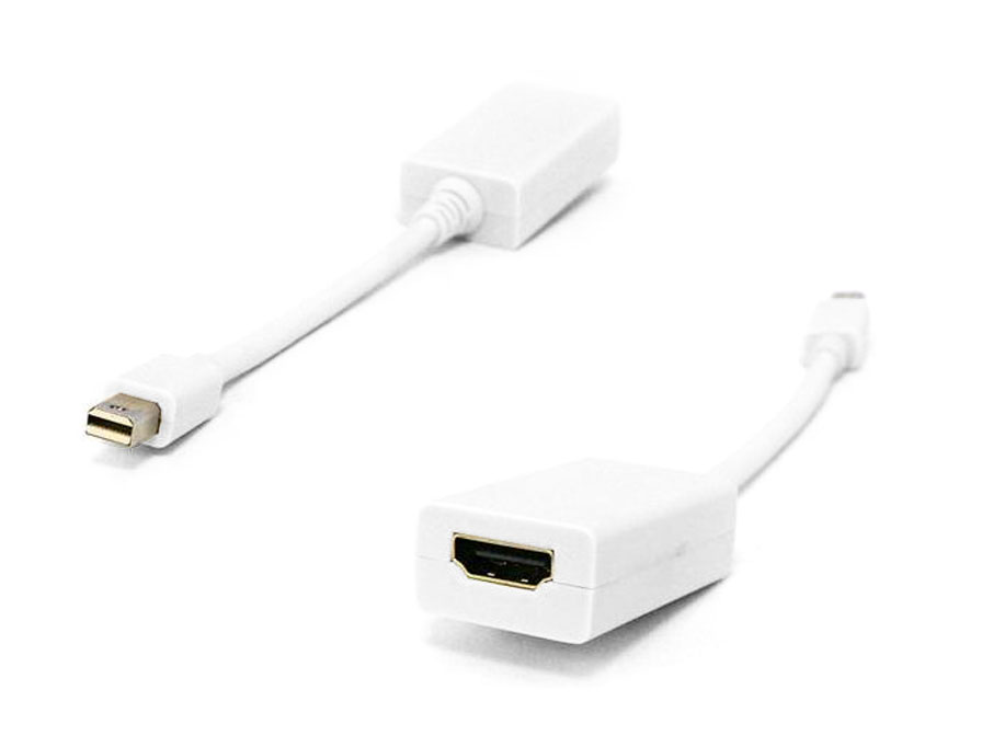 Mini DisplayPort / Thunderbolt naar HDMI Adapter