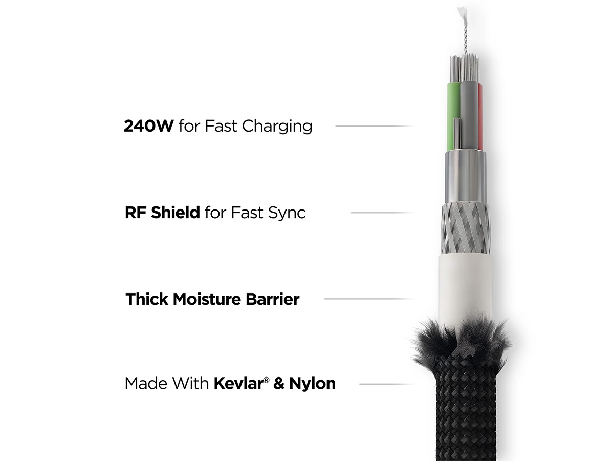 Nomad Kevlar Cable Universal USB-A/USB-C Kabel 240W - 150cm