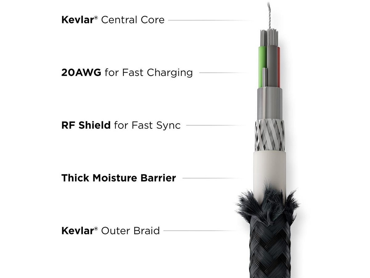 Nomad Kevlar Cable USB-C naar USB-C Kabel 100W - 150cm