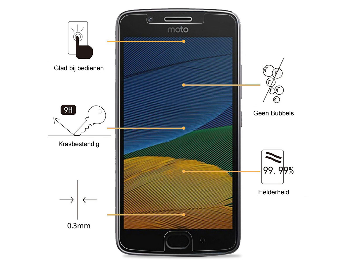 Motorola Moto G5 Plus Screenprotector Tempered Glass