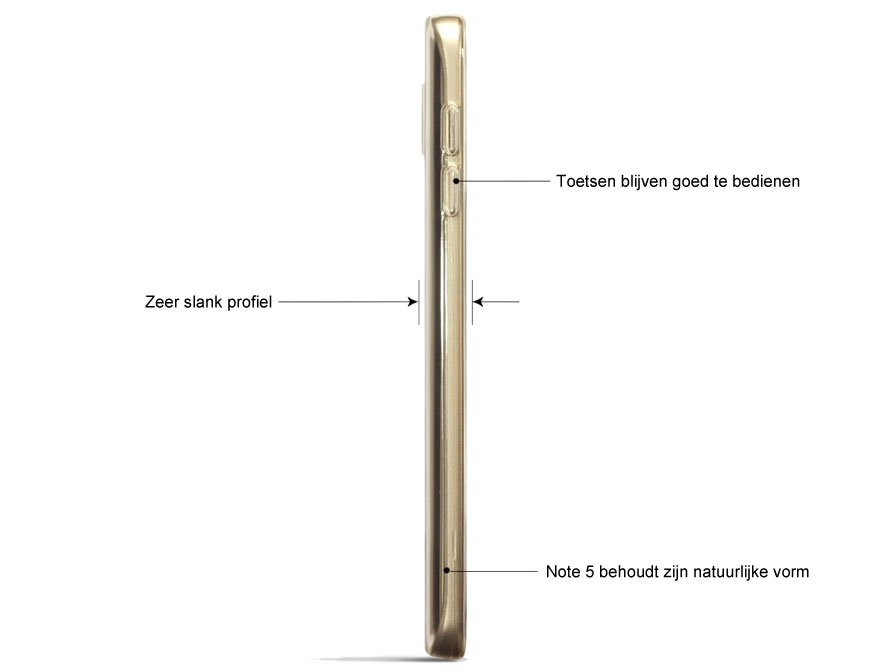 Samsung Galaxy Note 5 hoesje - Doorzichtige TPU Case