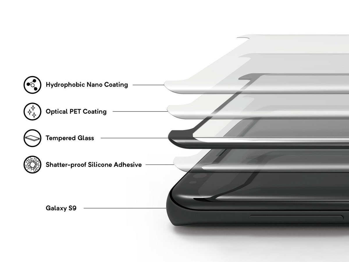 Samsung Galaxy S9 Screenprotector Curved Tempered Glass