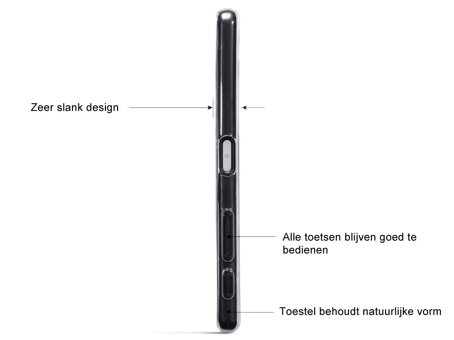 Crystal TPU Case - Sony Xperia X Performance hoesje