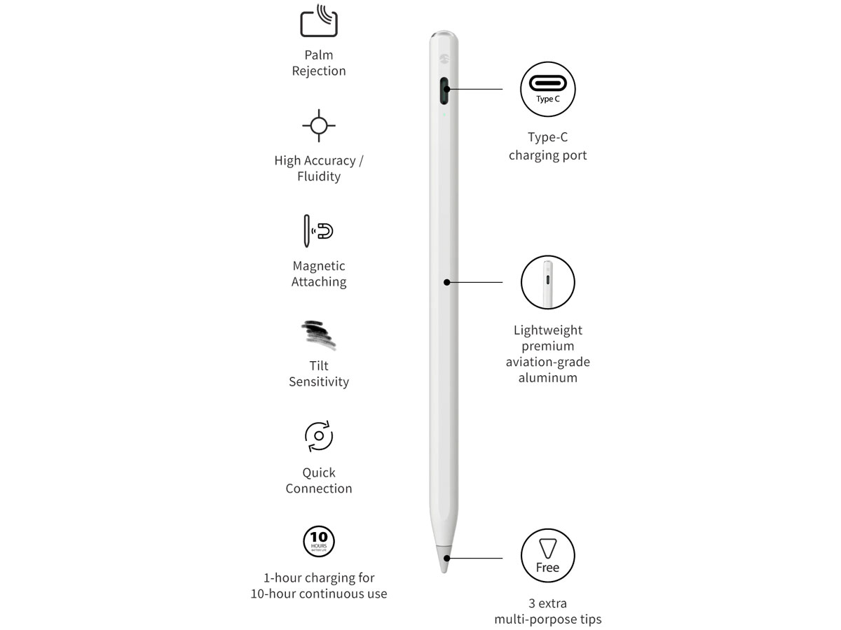 SwitchEasy EasyPencil Pro 4 Stylus voor iPad Pro, Air & Mini