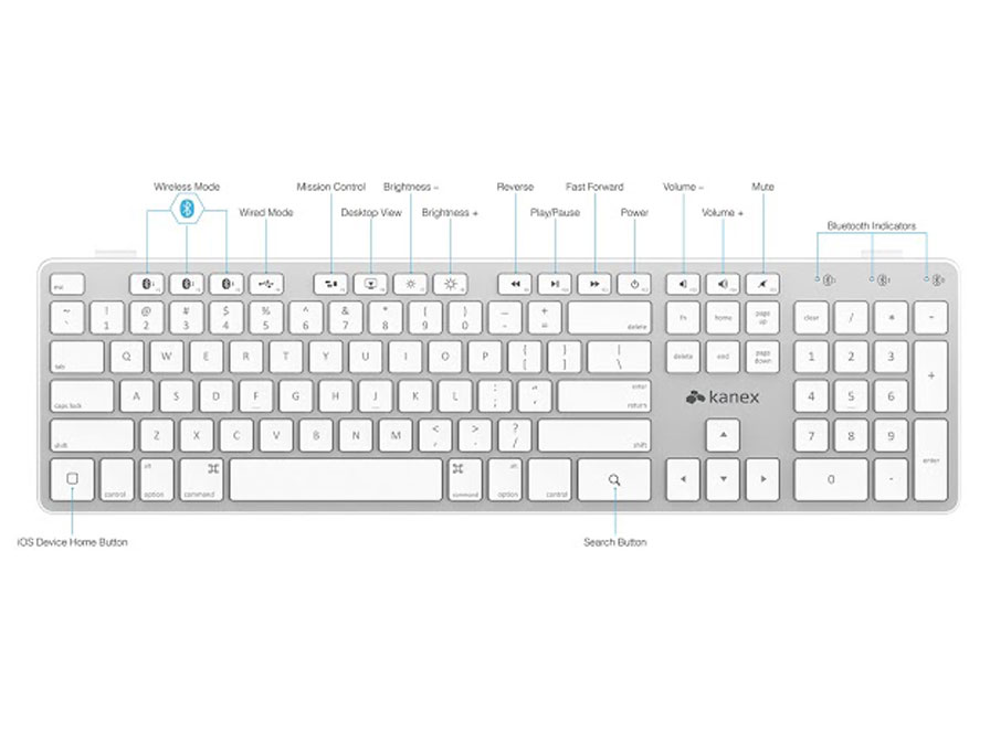 Kanex Multi-Sync Keyboard voor Mac, iPad en iPhone 