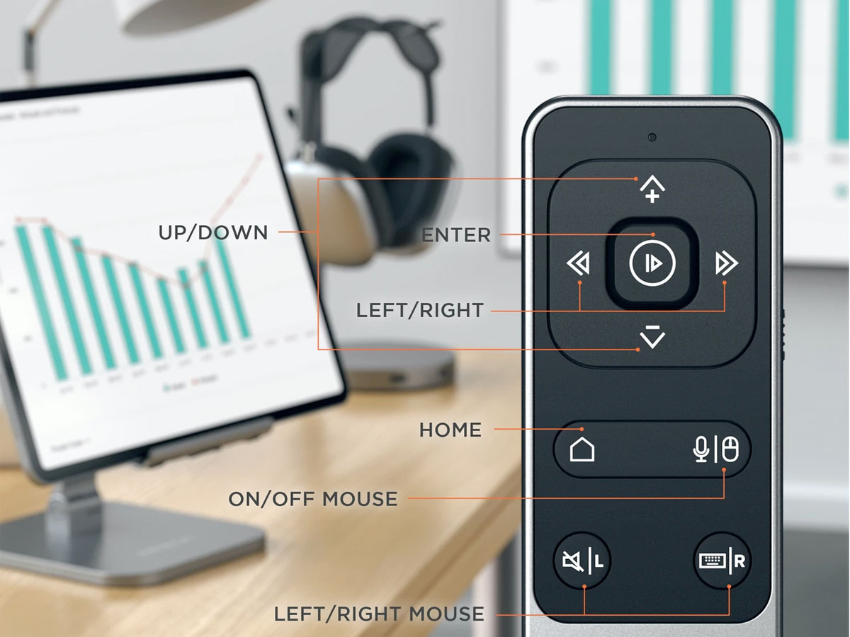 Satechi R2 Bluetooth Multimedia Remote Control en Presenter